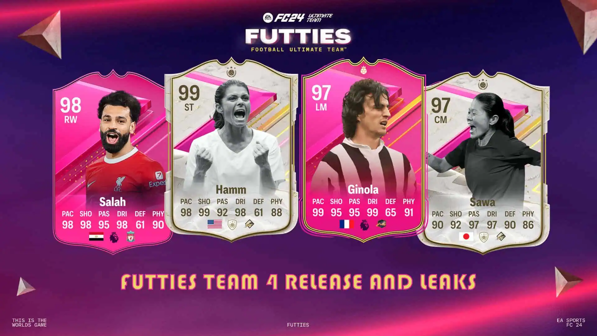 EA FC 24 FUTTIES TEAM 4 RELEASE
