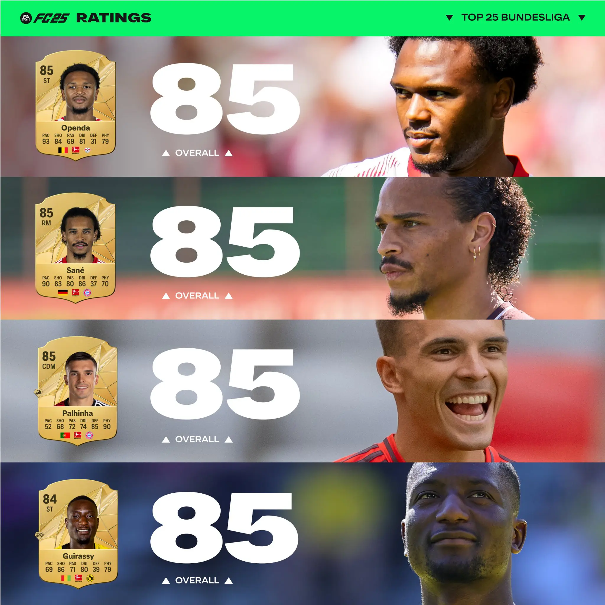 Ratings Bundesliga Fc 25 V4