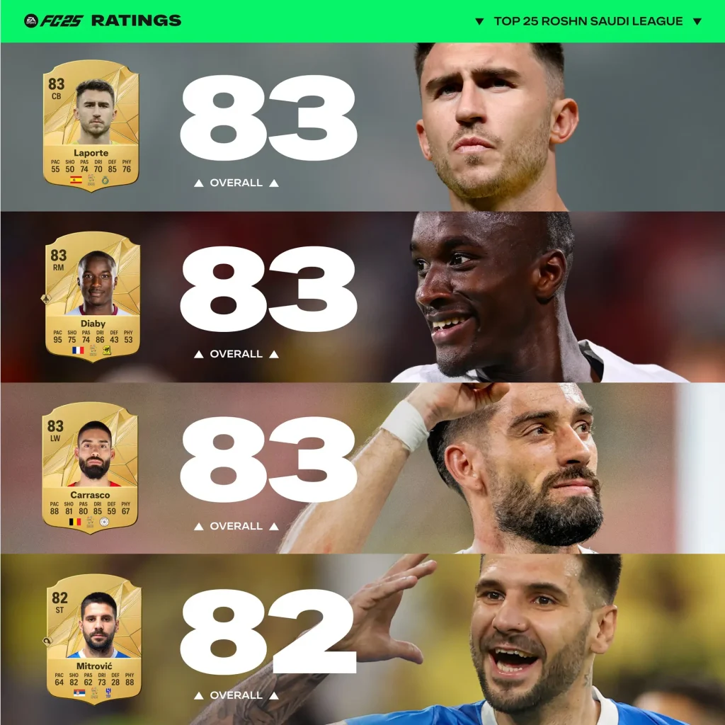 Ratings Roshn Saudi League FC 25 V 4