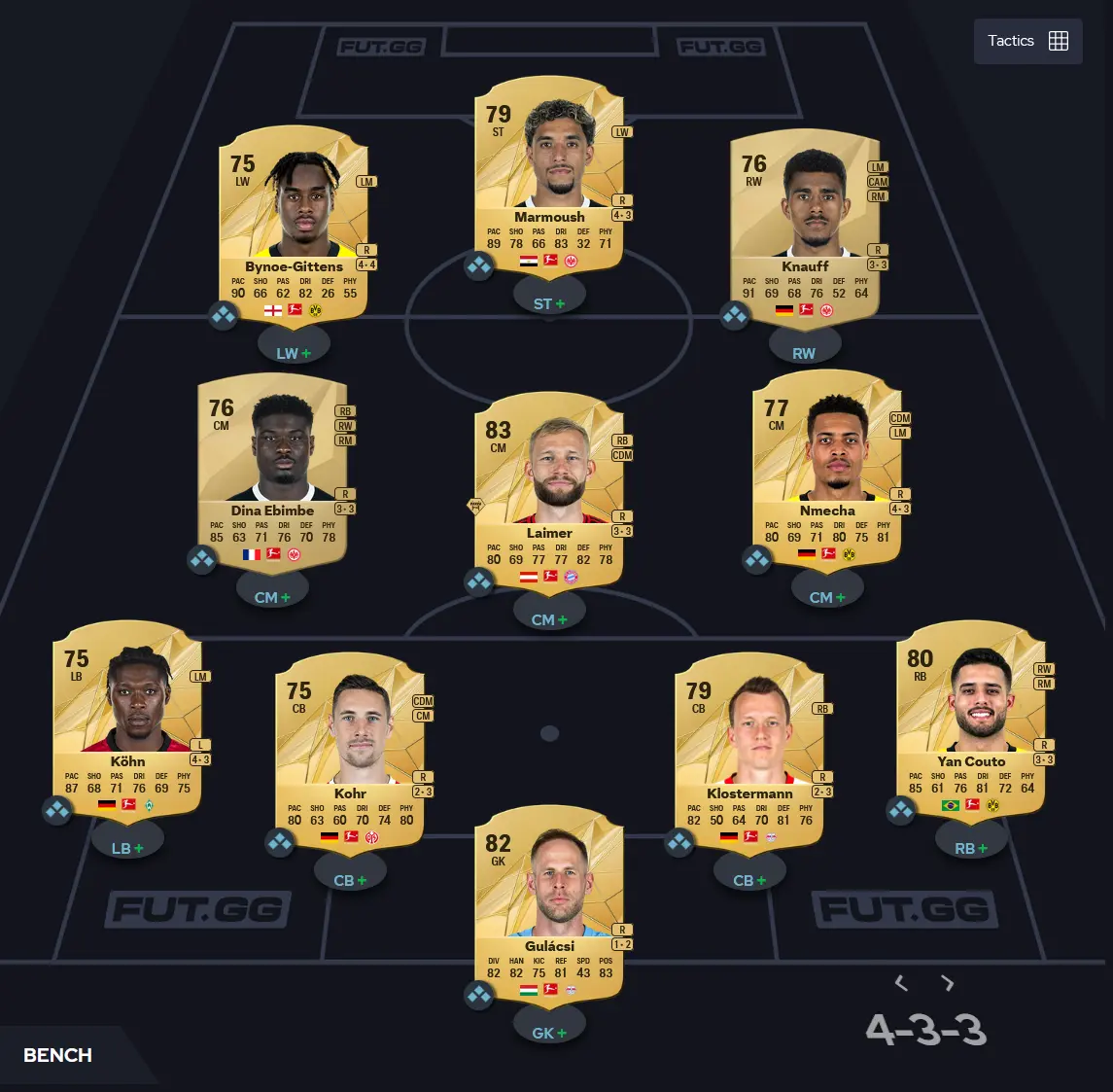 FC 25 BUNDESLIGA