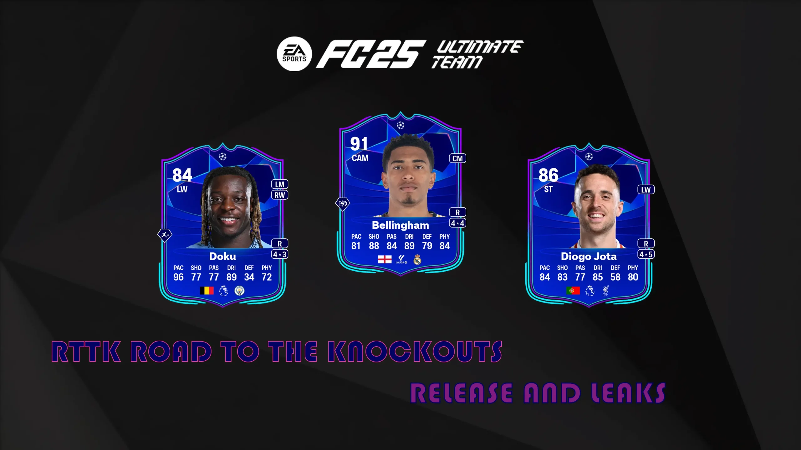 EA FC 25 RTTK Road To The Knockouts Team 1 Release And Players Leaked So Far FifaUltimateTeam