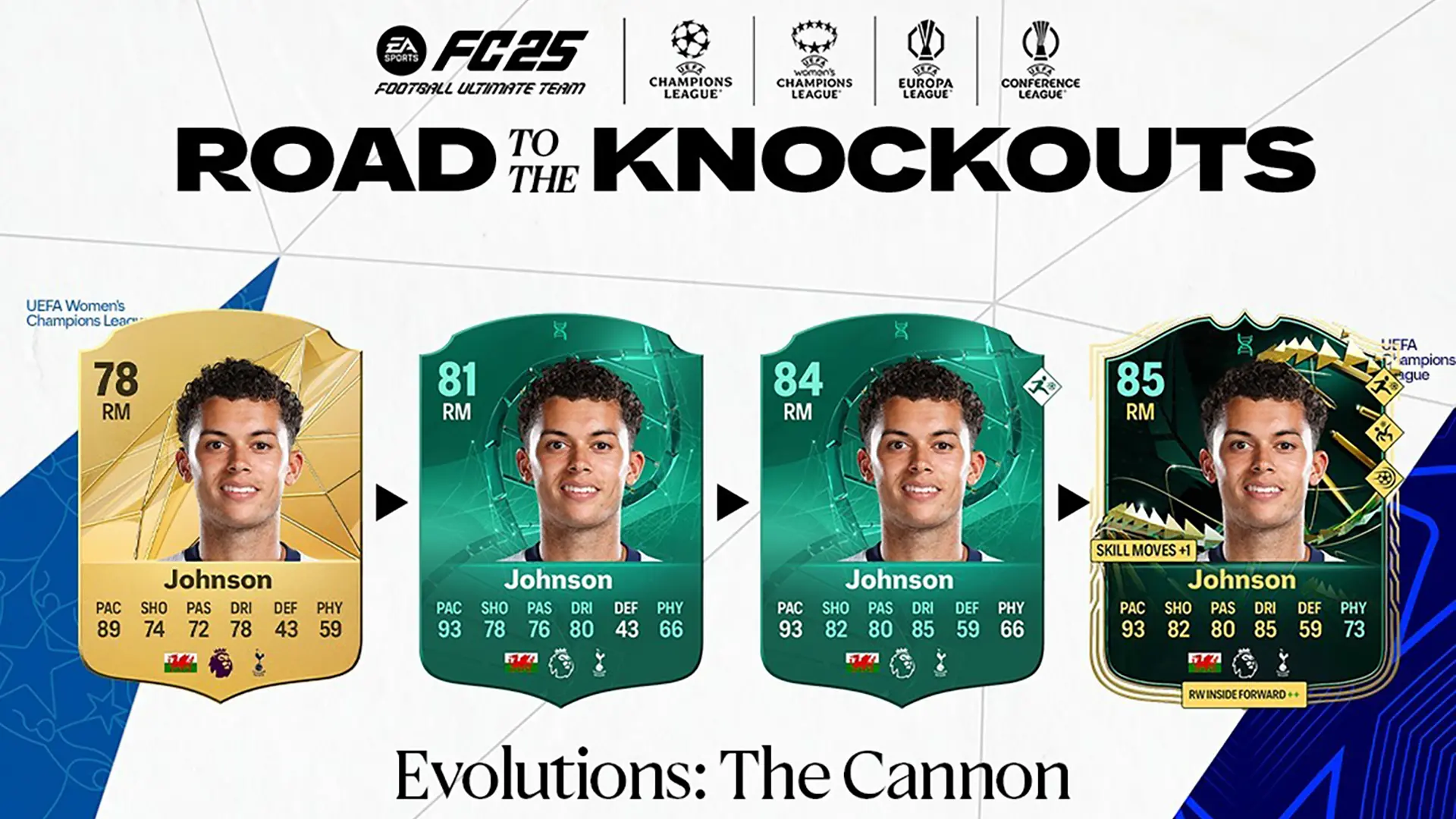 FC 25 the Cannon EVO OBJ