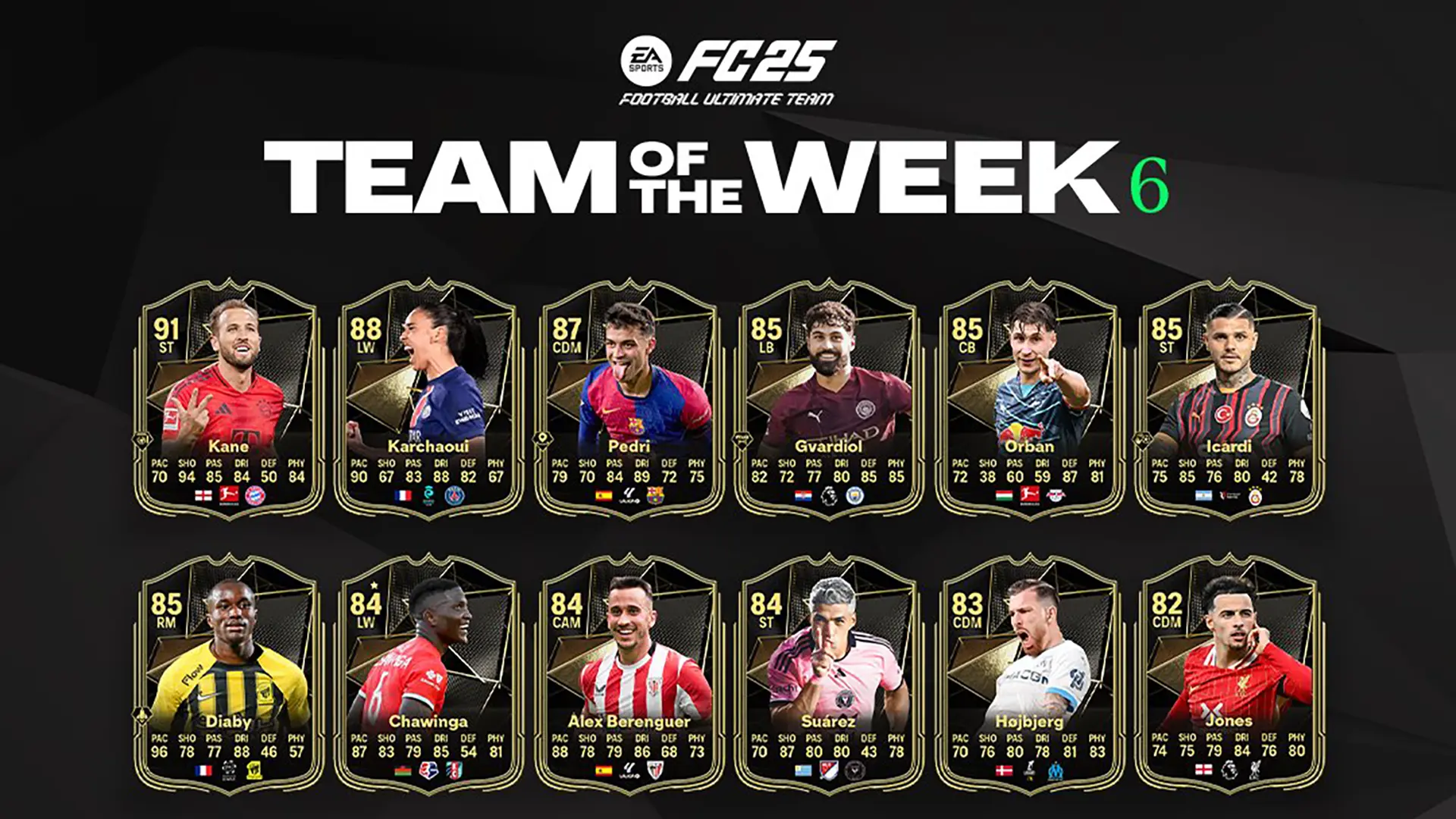 FC 25 TOTW 6