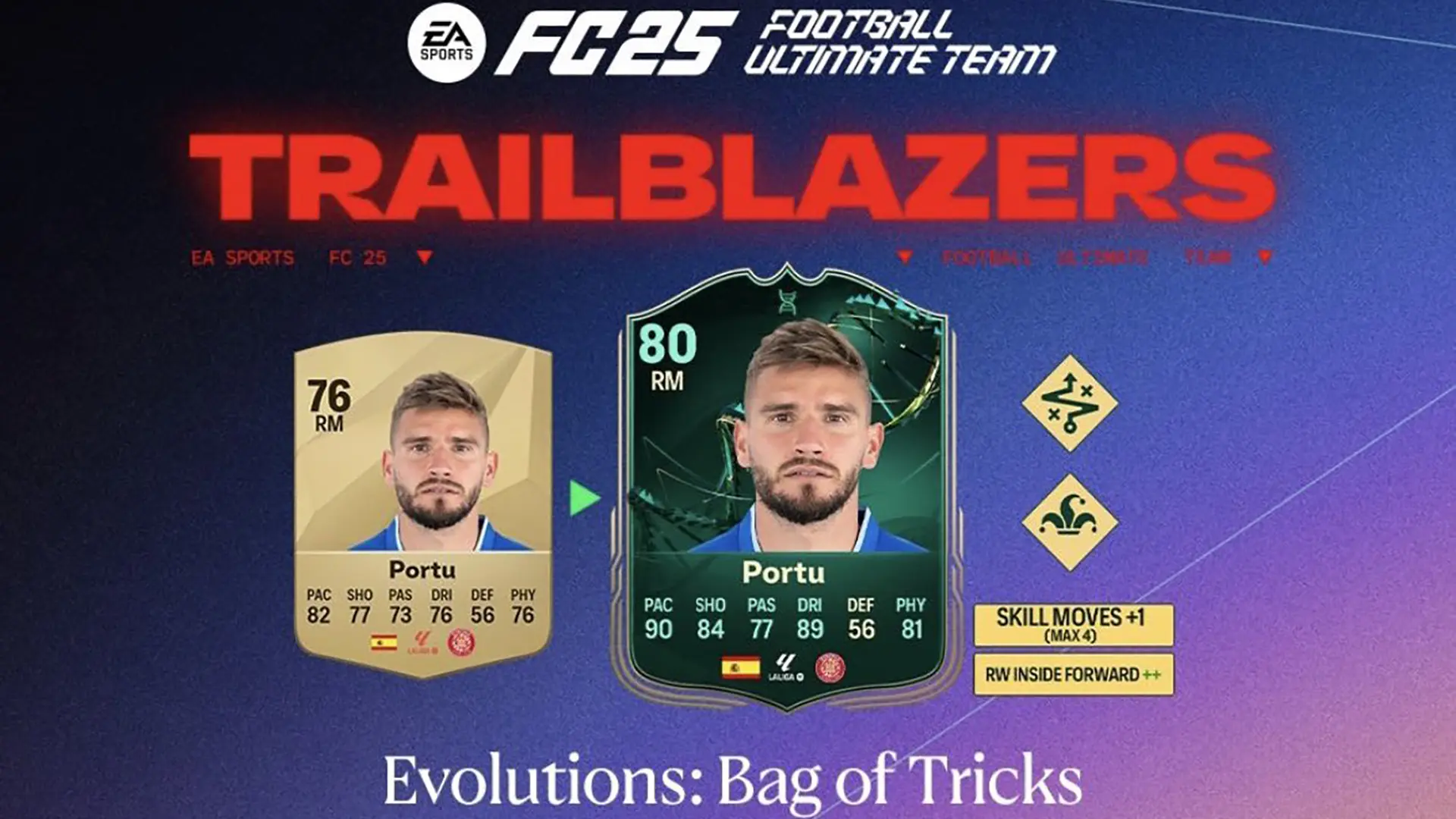FC 25 Bag Of Tricks EVO OBJ