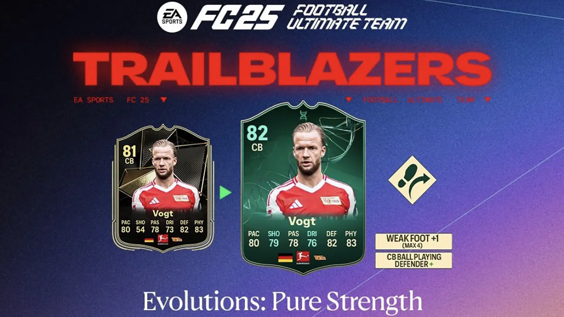 EA FC 25 Pure Strength Evo Best Players And Evolution Objectives