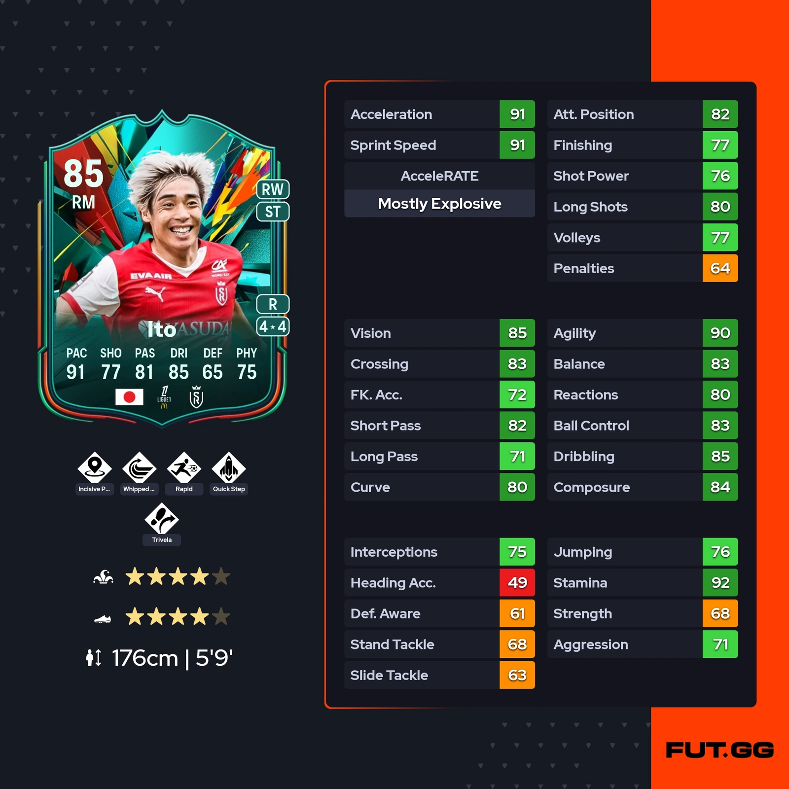 itototalrushobjfc25