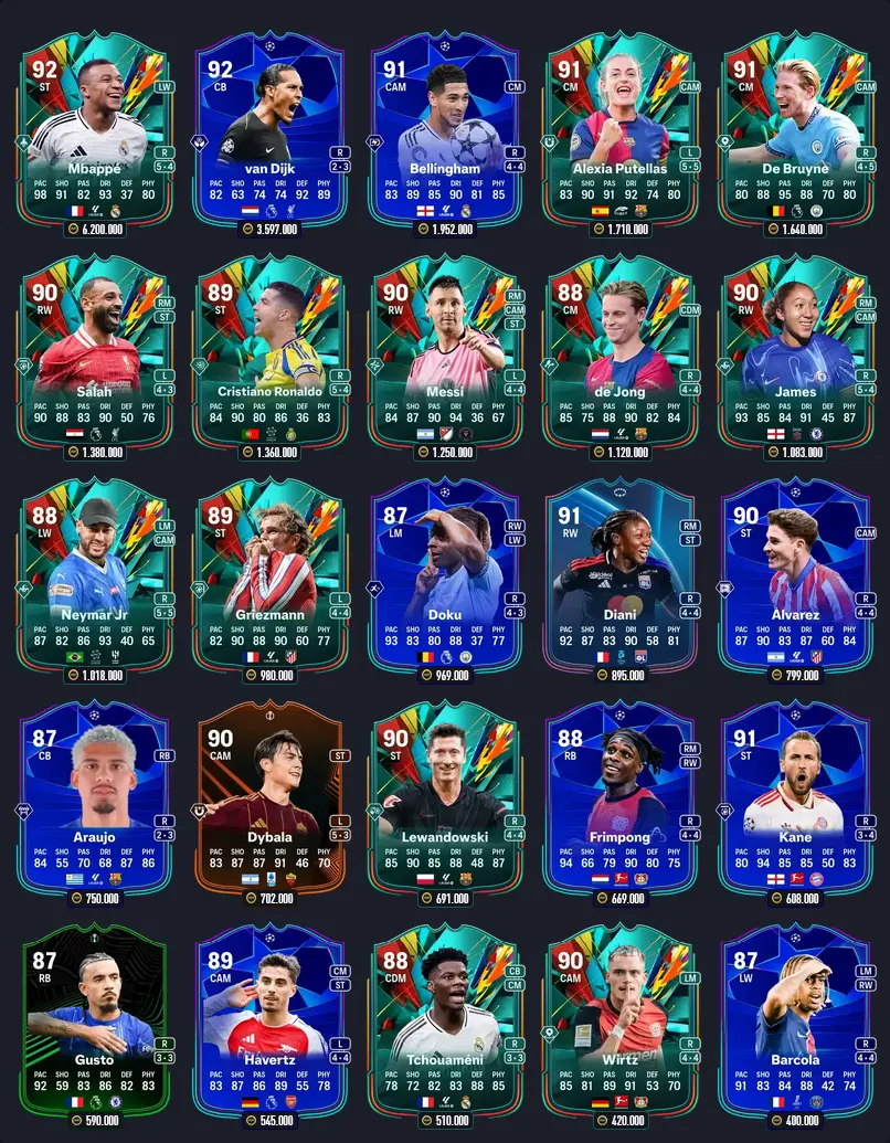 EA FC 25 RTTK/Total Rush Upgrade SBC Best Pulls And Solutions FifaUltimateTeam.it UK