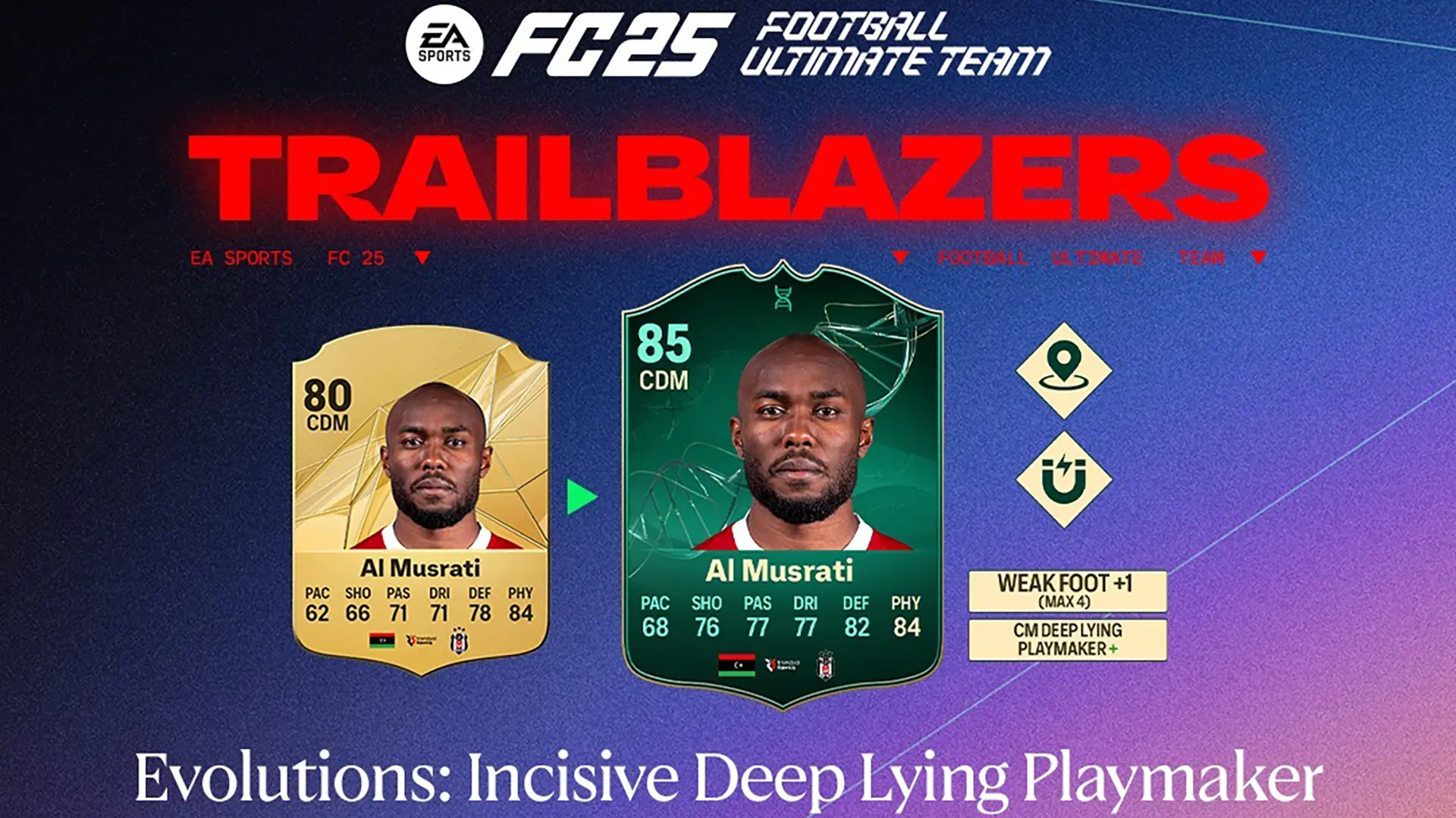 Deep lying playmaker discount