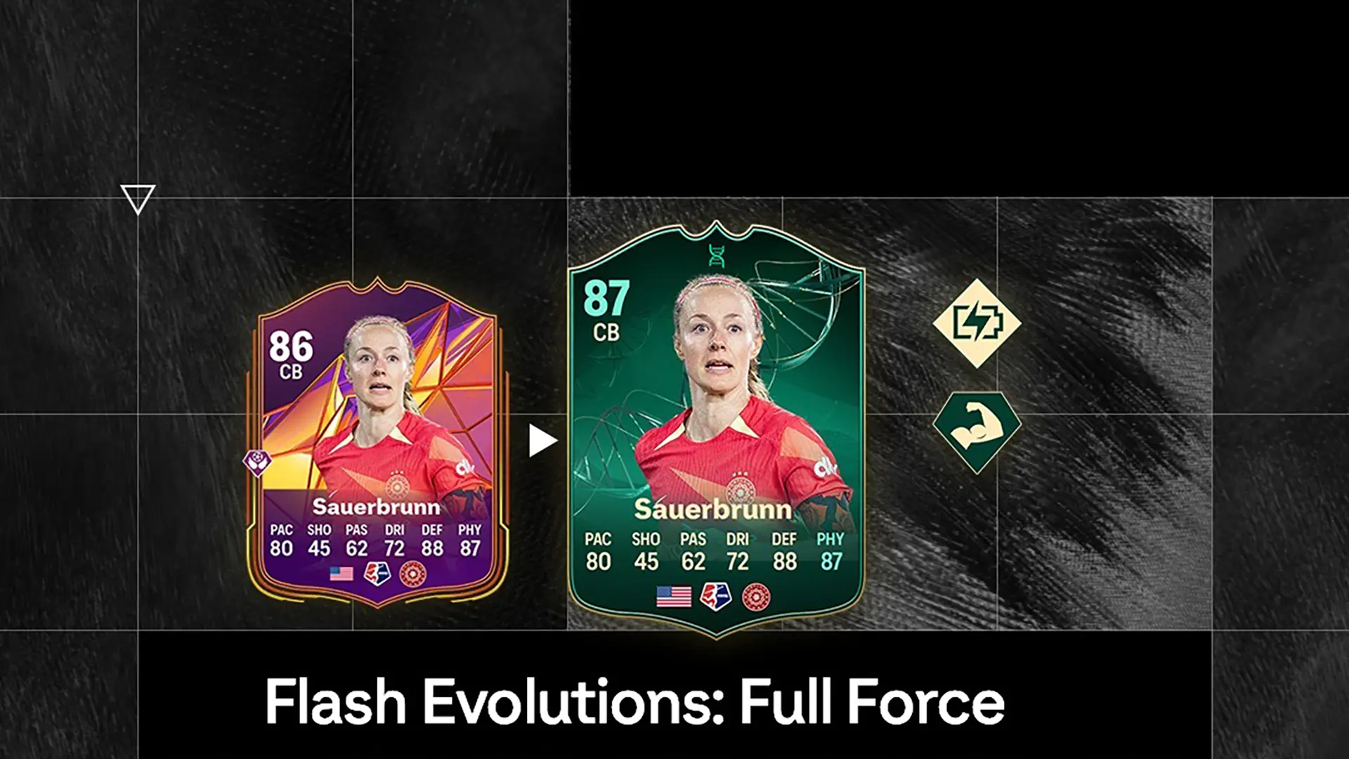 FC 25 Full Force EVO OBJ
