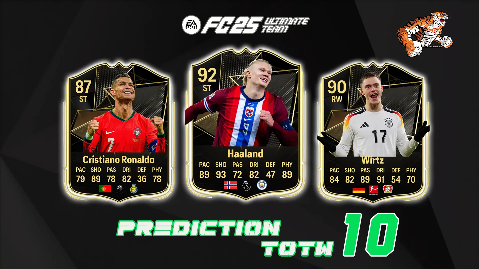 FC 25 TOTW 10 PREDICTIONS