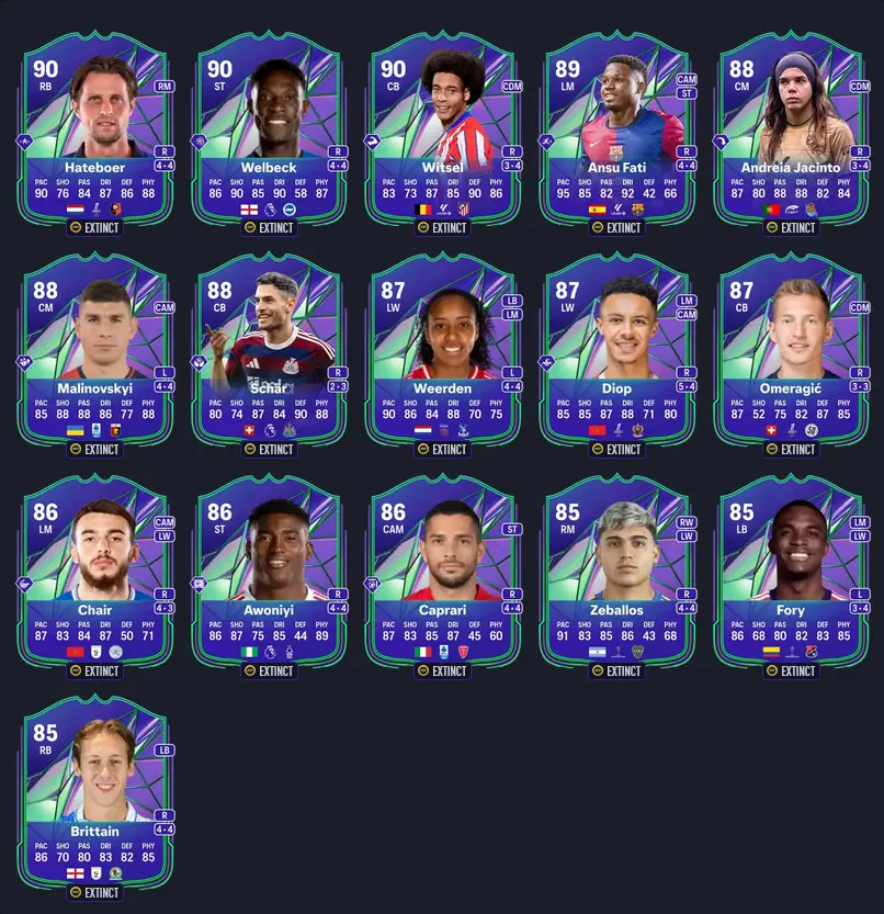 EA FC 25 Swaps Mode Mastery Tokens Tracker And Rewards Complete List Live Update