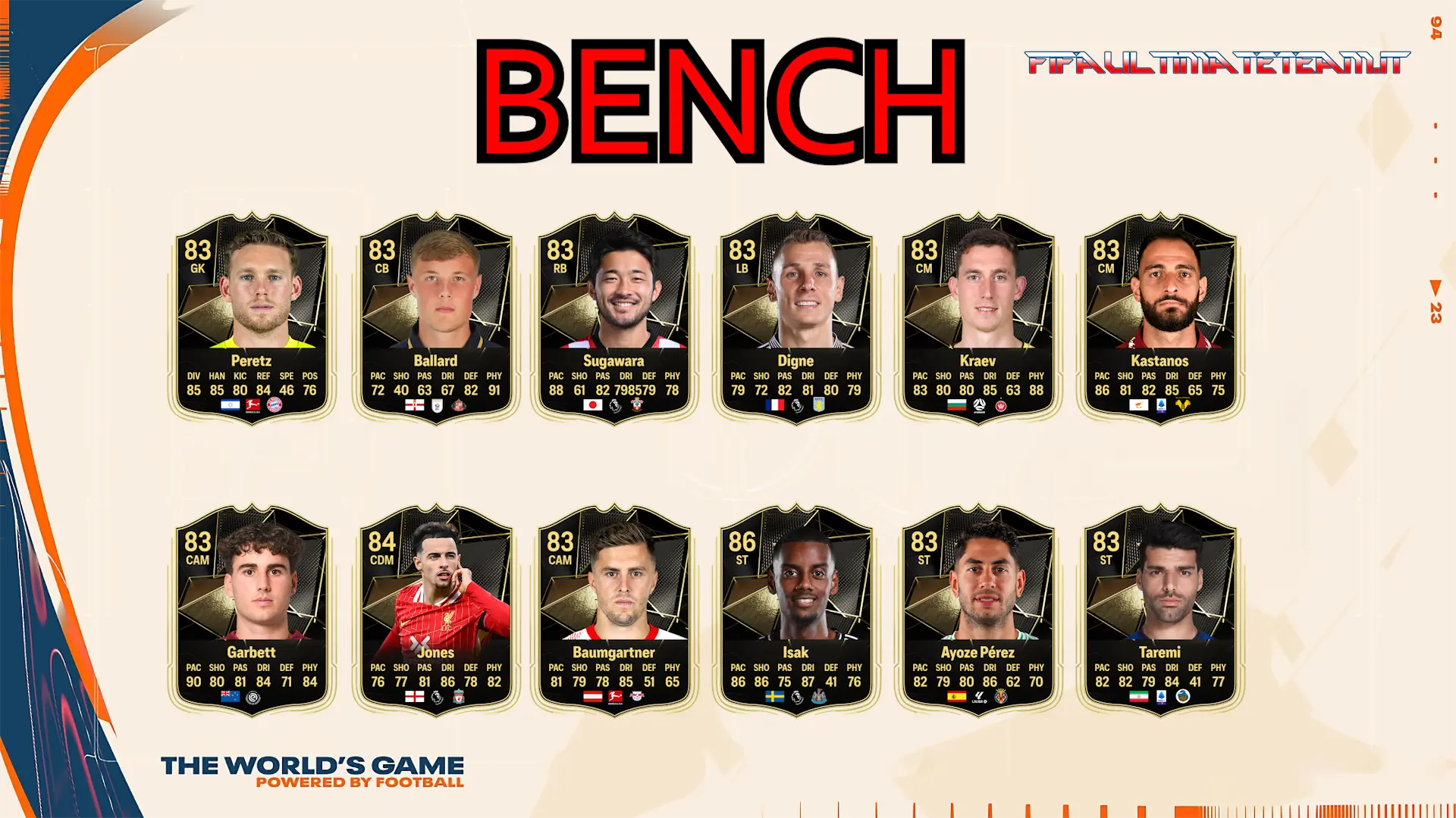 TOTW 10 Predictions FC 25