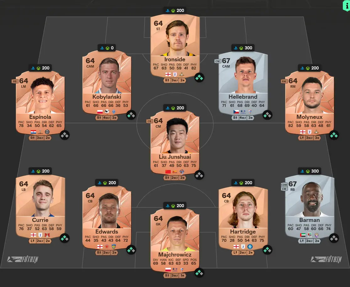 EA FC 25 SBC Sfida Pro Live 3 Requisiti E Soluzioni.