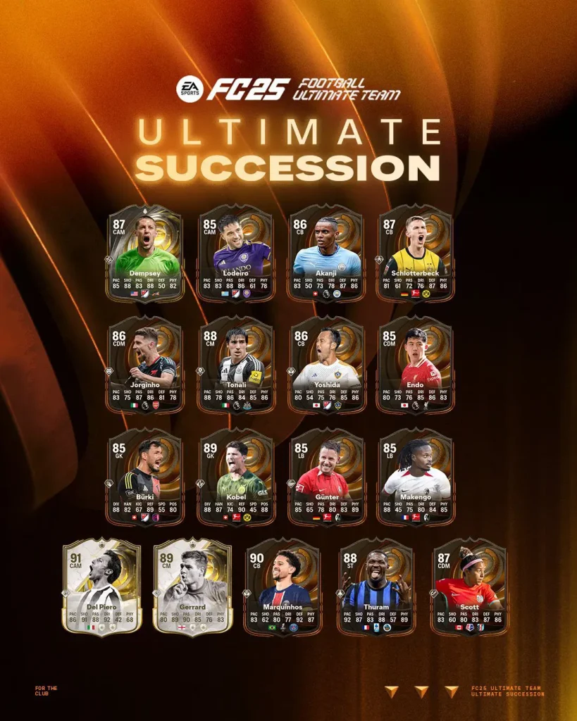 EA FC 25 Ultimate Succession New Promo: All Icons And Heroes Leaked So