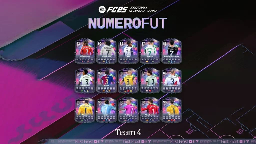 Fc 25 Team 4
