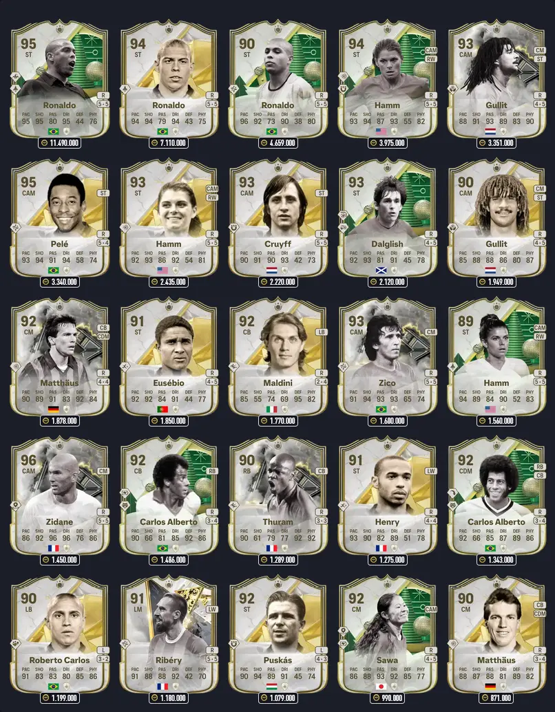 EA FC 25 87+ Mixed Icons Player Pick SBC Top Rewards And Solutions ...