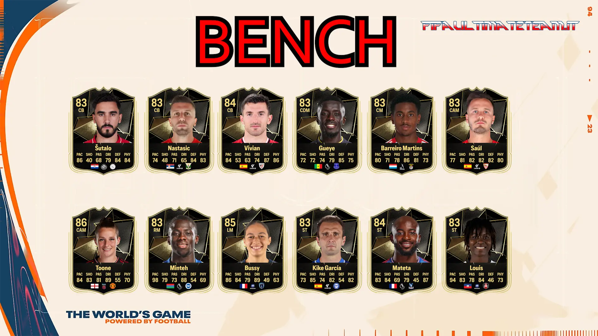 TOTW 19 Predictions FC 25