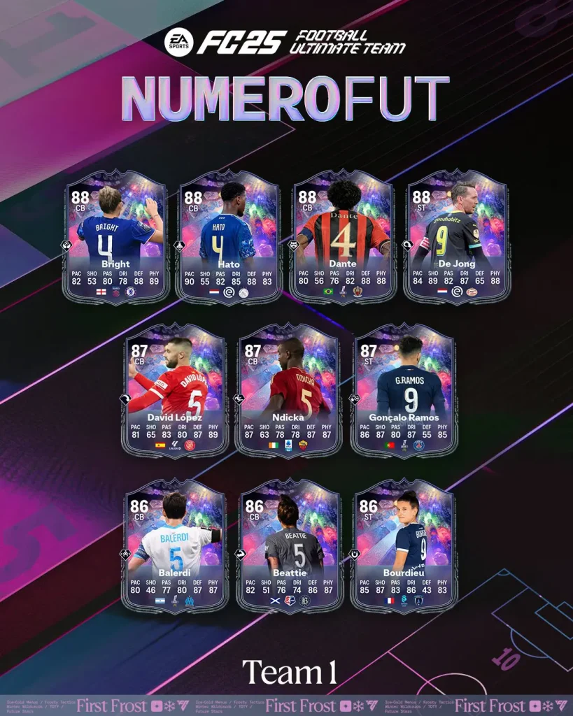 Team 1 Numero Fut Fc 25 2