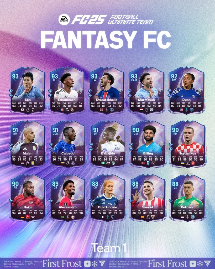 Team 1 Fantasy Fc 25