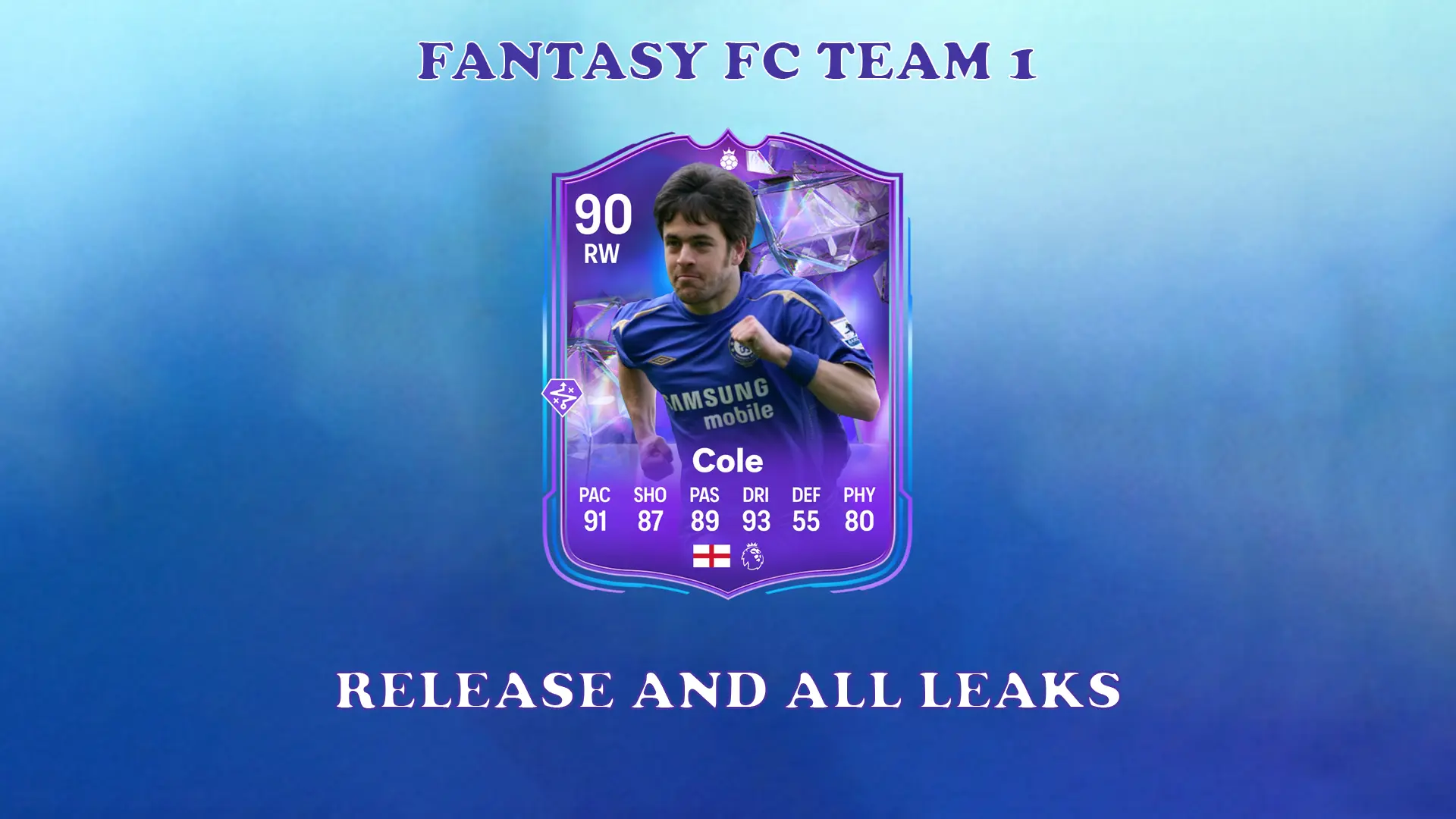 FC 25 FANTASY TEAM 1