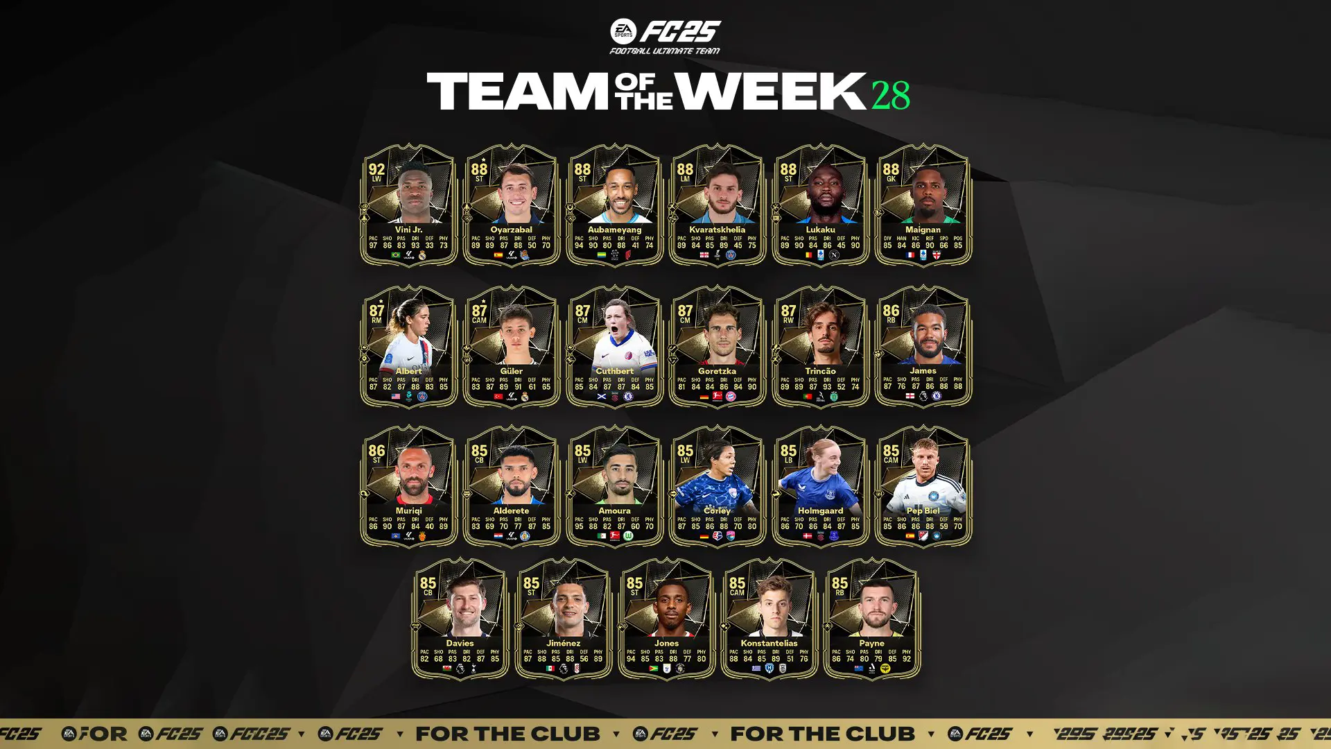 EA FC 25 Title Update 11: Full Patch Notes Revealed! - FifaUltimateTeam ...