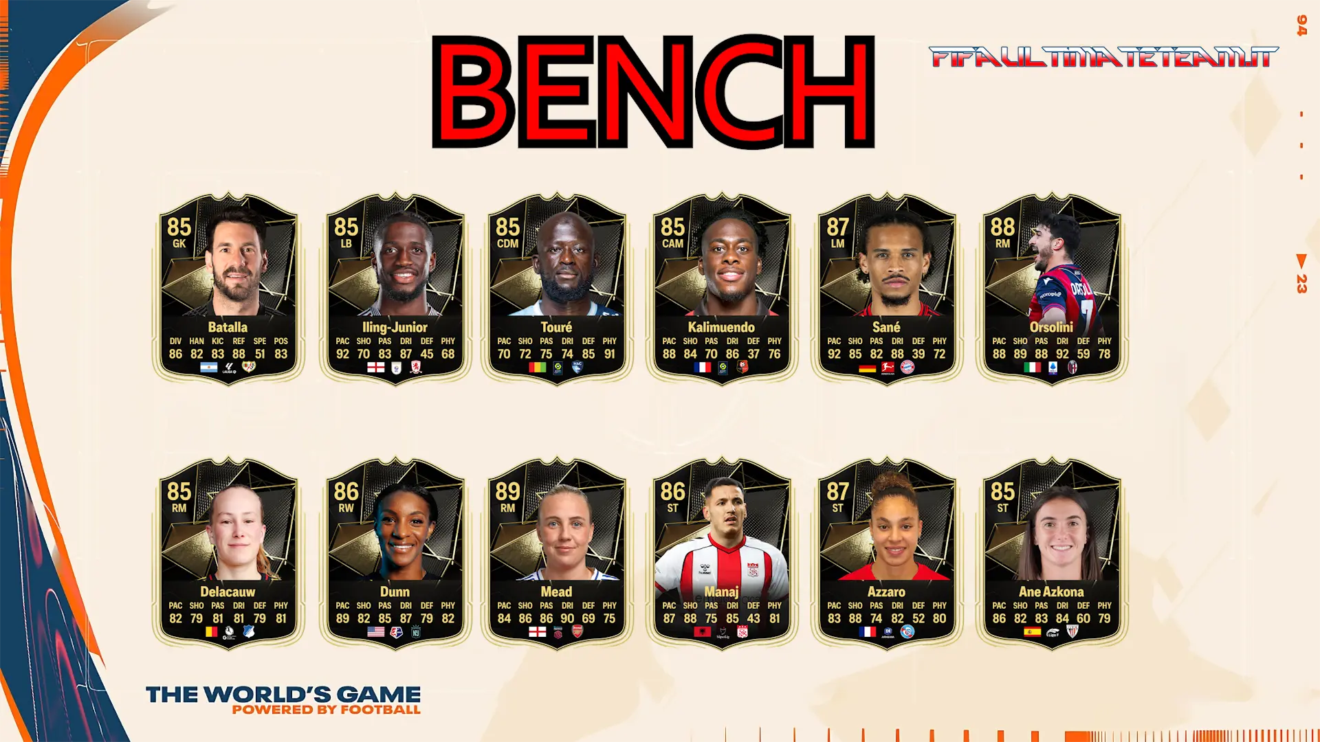 TOTW 29 Predictions FC 25