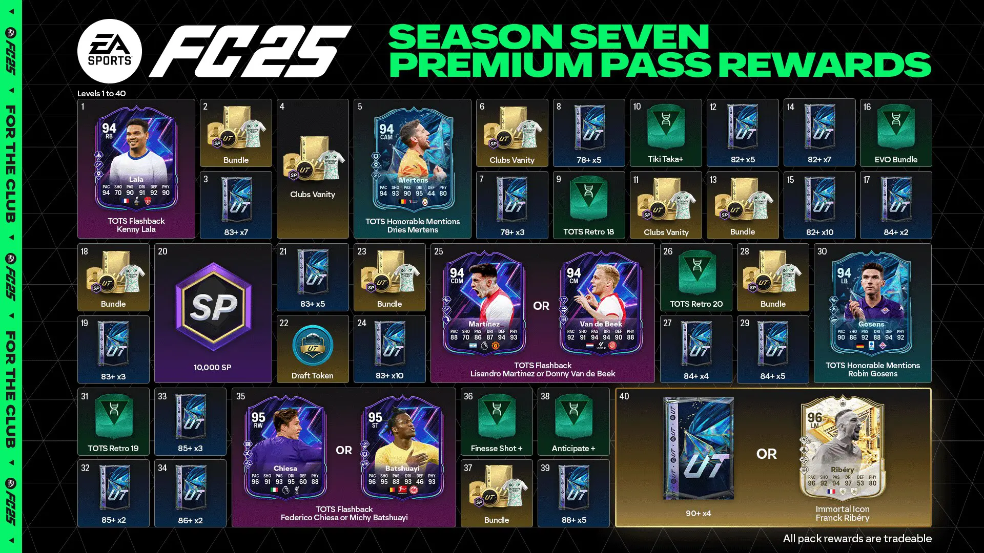 Premium Pass EAFC25
