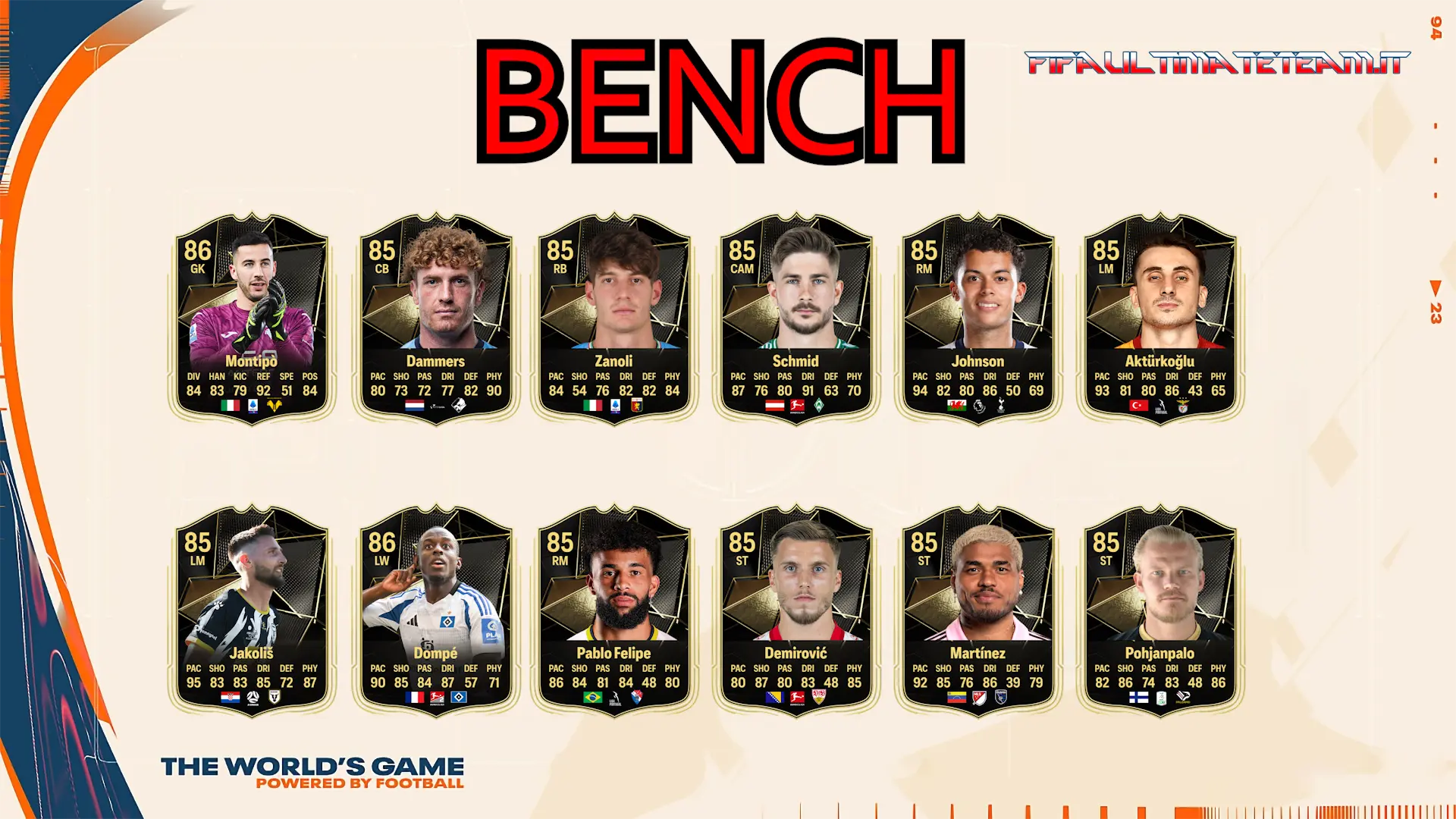 TOTW 30 Predictions FC 25