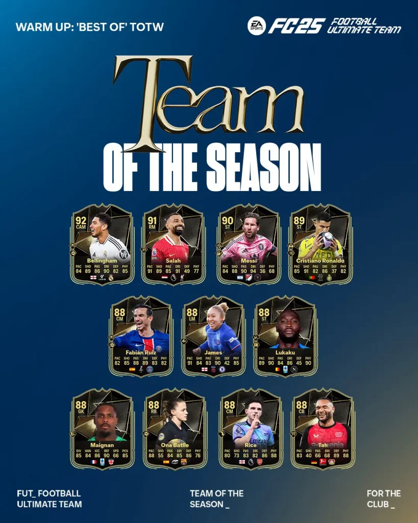 Team Best Of Warm Up TOTS TOTW Fc 25