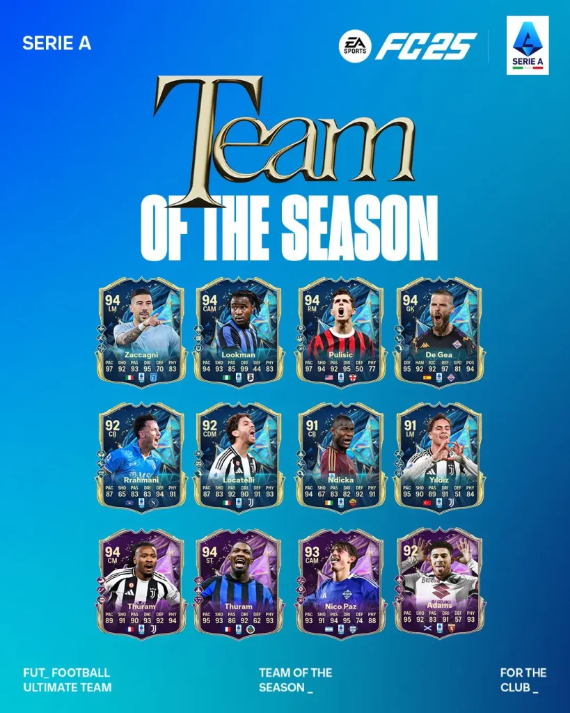 TOTS Serie A Fc 25 V2