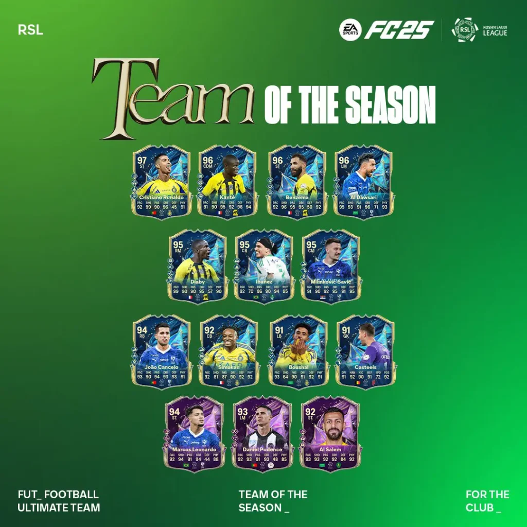 Team TOTS Saudi Pro League Fc 25