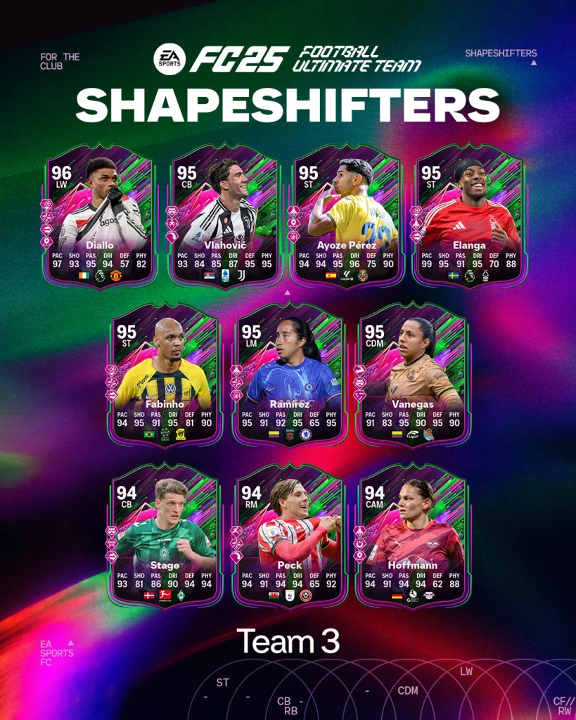 Team 3 Shapershifters Fc 25 V2