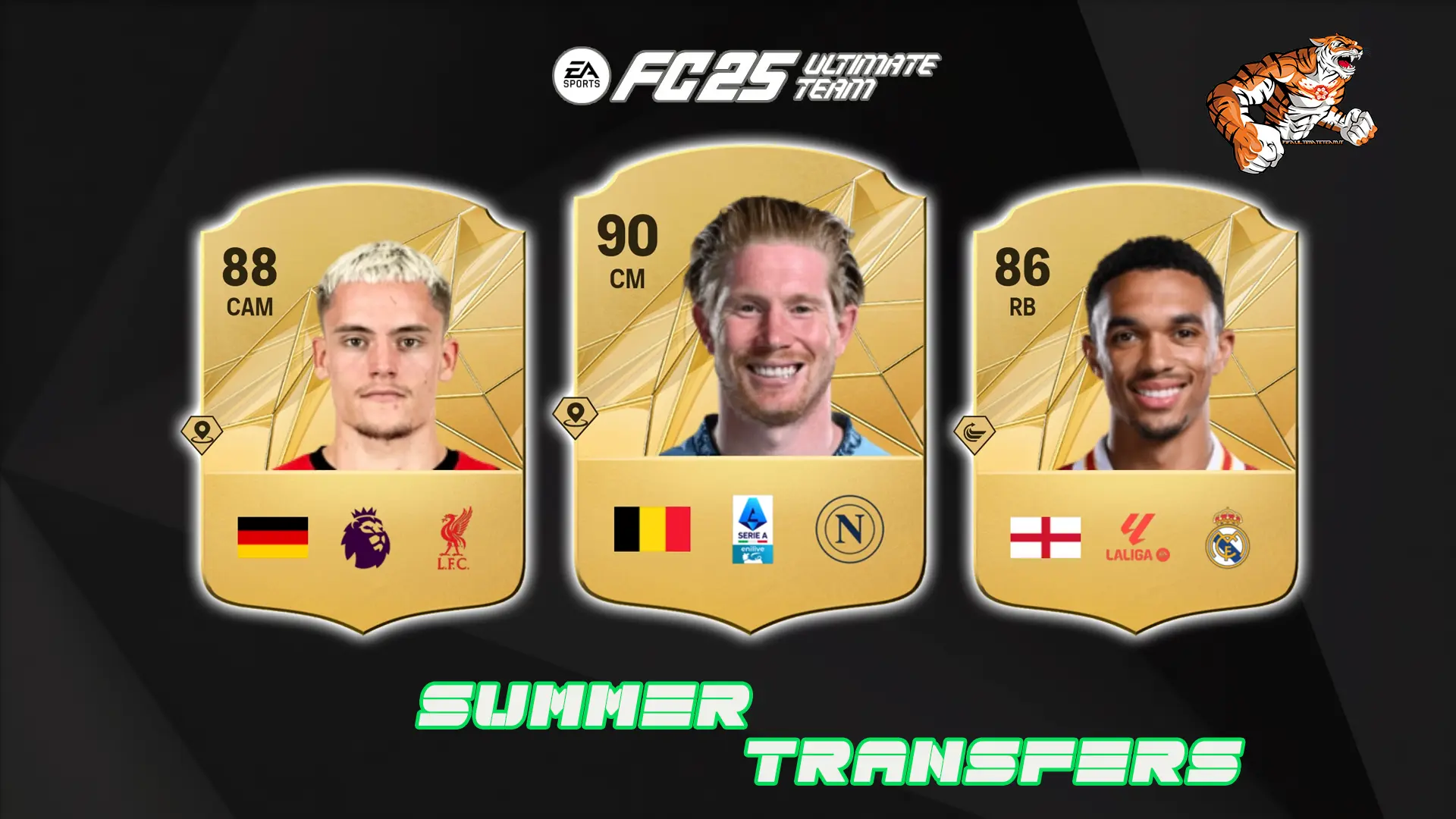 Cover Transfers List Summer Fc 25