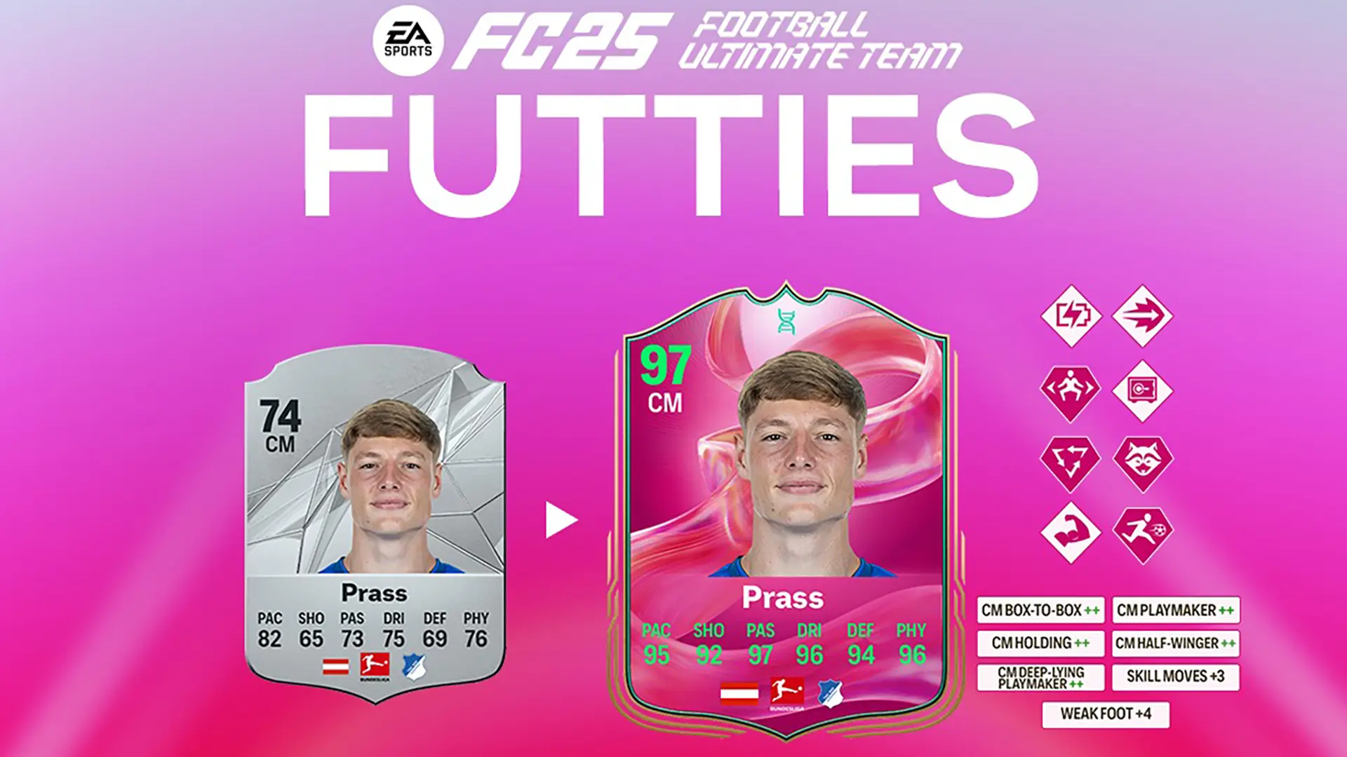 Cover Obj Evolutions All Glown Up EA FC 25
