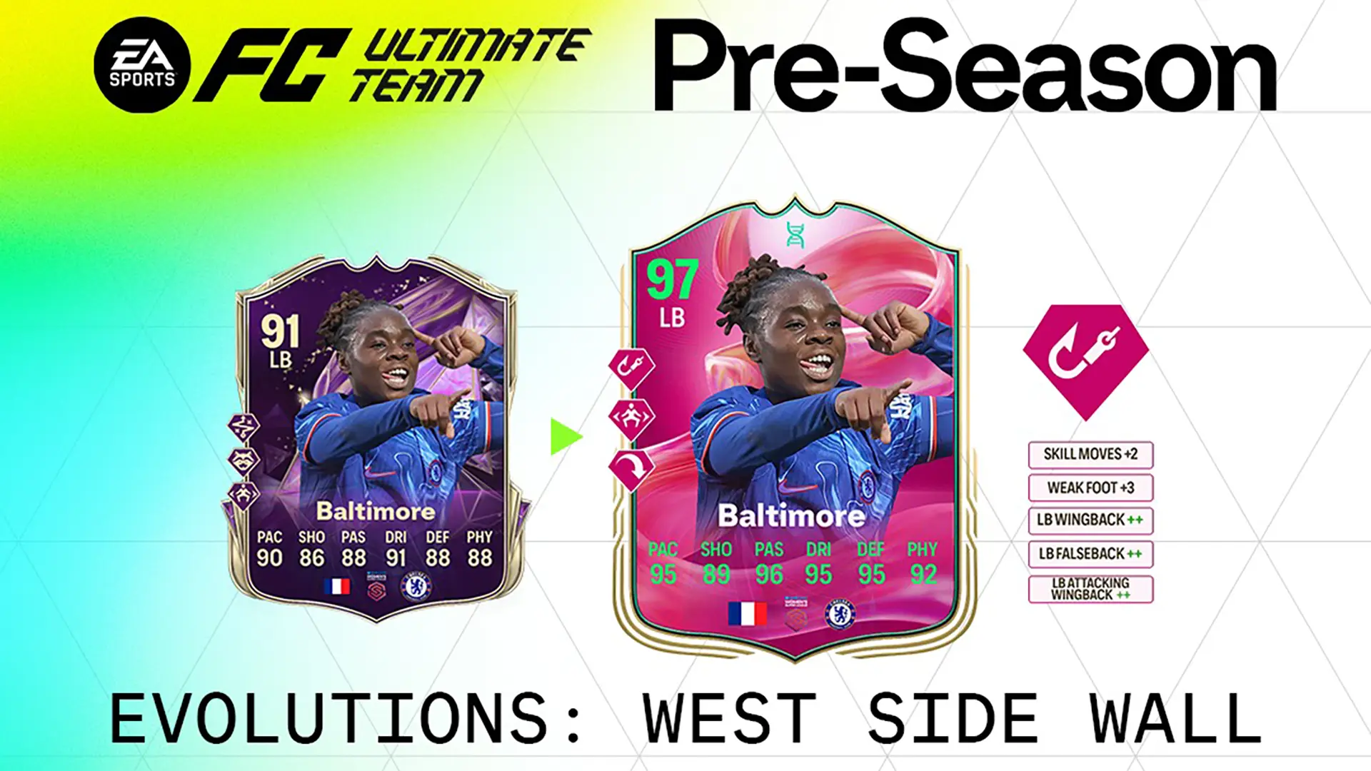 Cover Obj Evolutions West Side Wall EA FC 25
