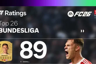 Cover Top 15 Bundesliga Ratings Ultimate Team EA FC 26