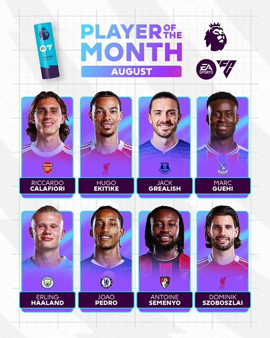 EA FC 26 Premier League POTM Nominees August - Vote For The Best Player.