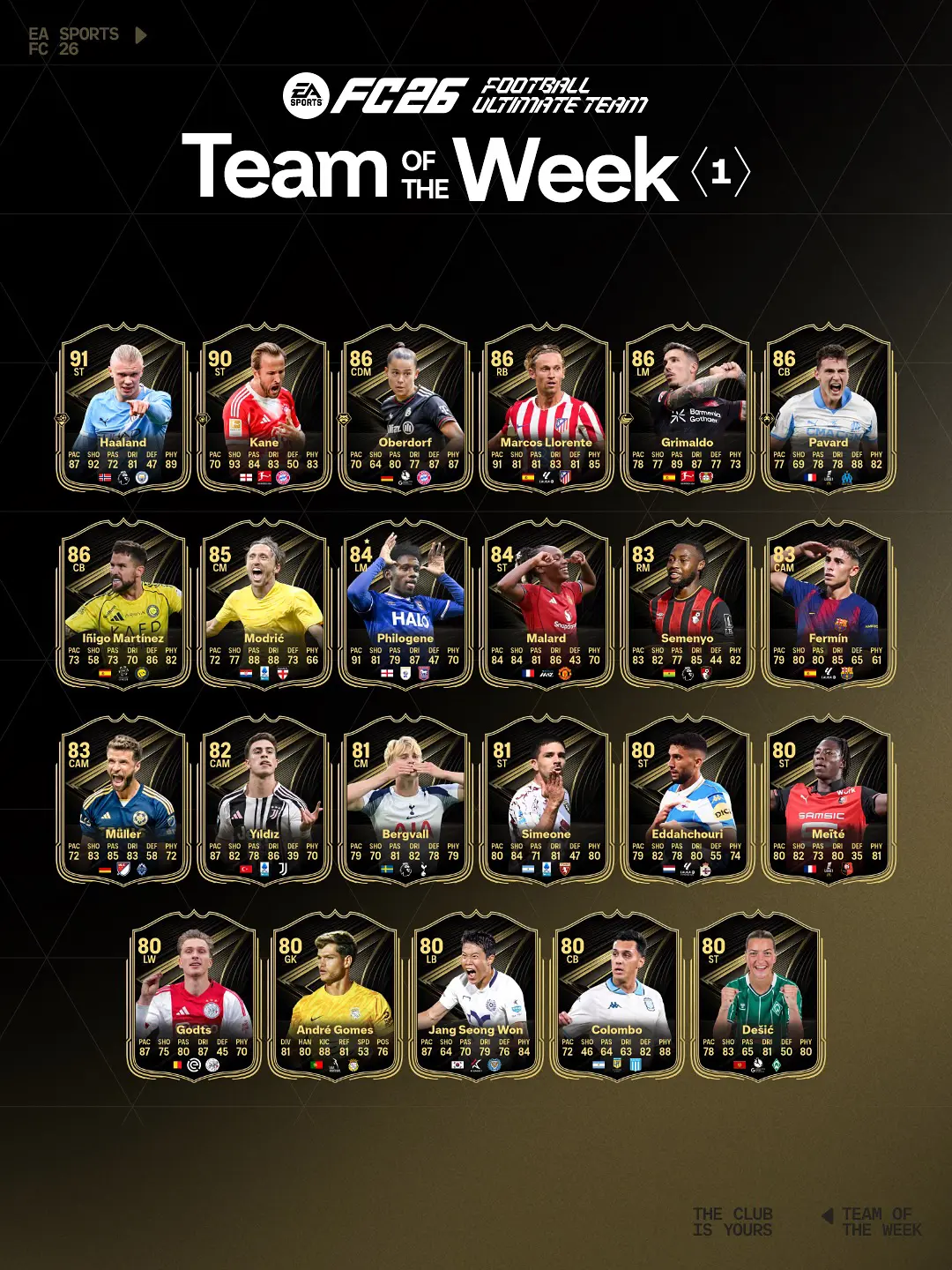TOTW 1 EA FC 26