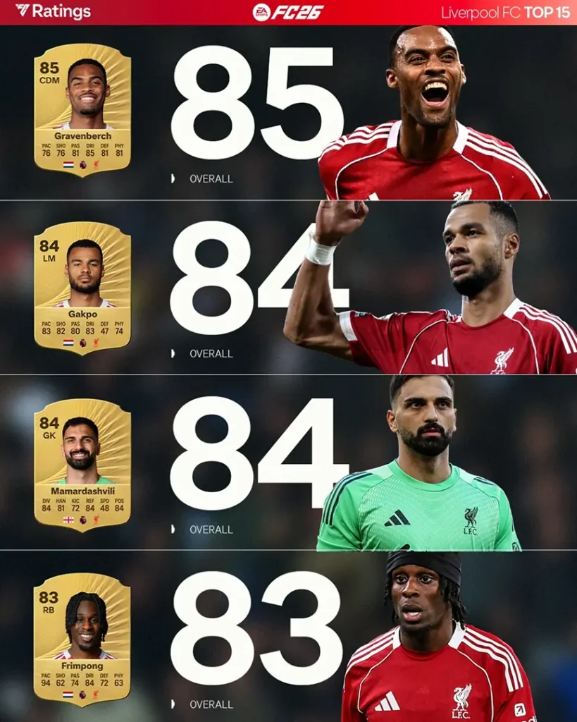 Top 15 Rating Liverpool Ultimate Team EA FC 26 Screenshot 3