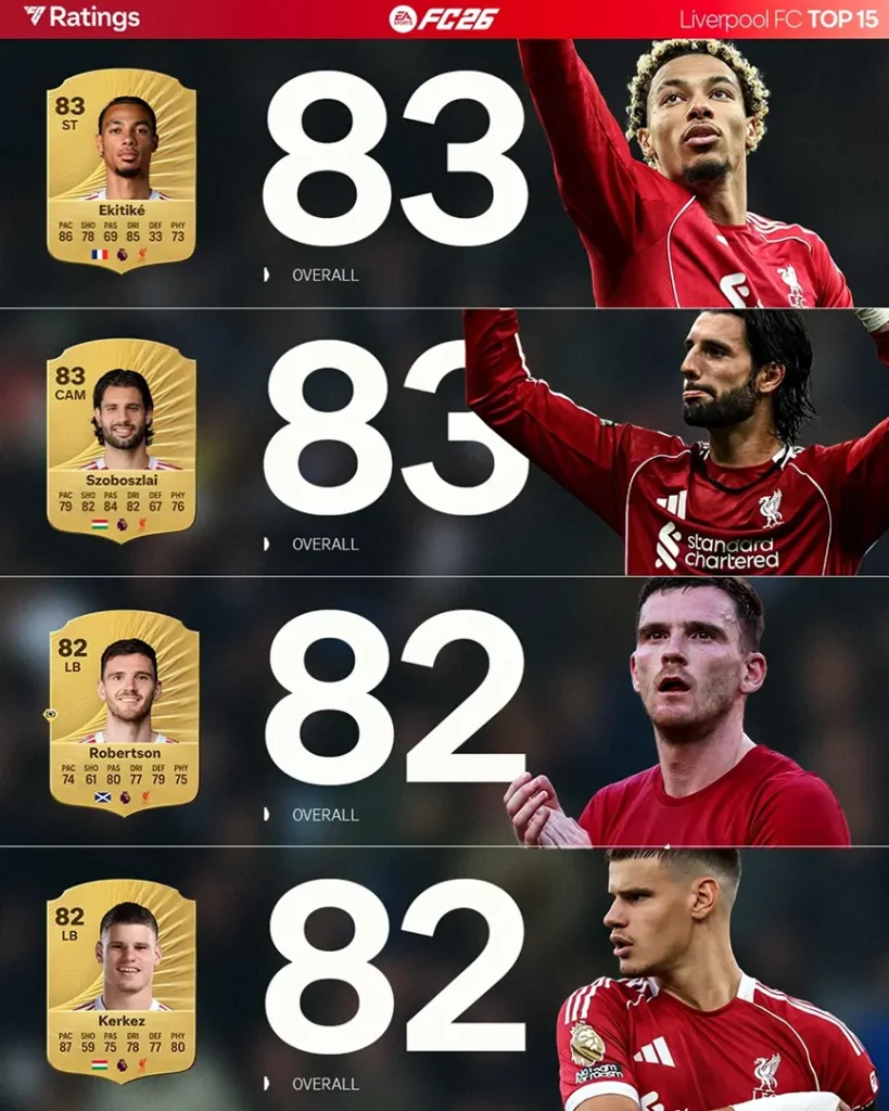 Top 15 Rating Liverpool Ultimate Team EA FC 26 Screenshot 4