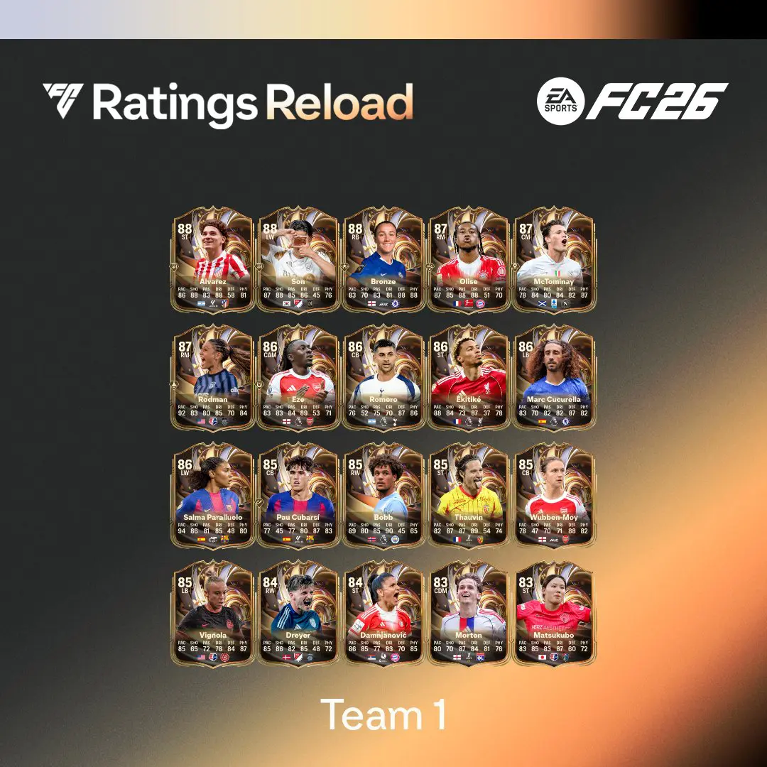 Team 1 Ratings Reload EA FC 26