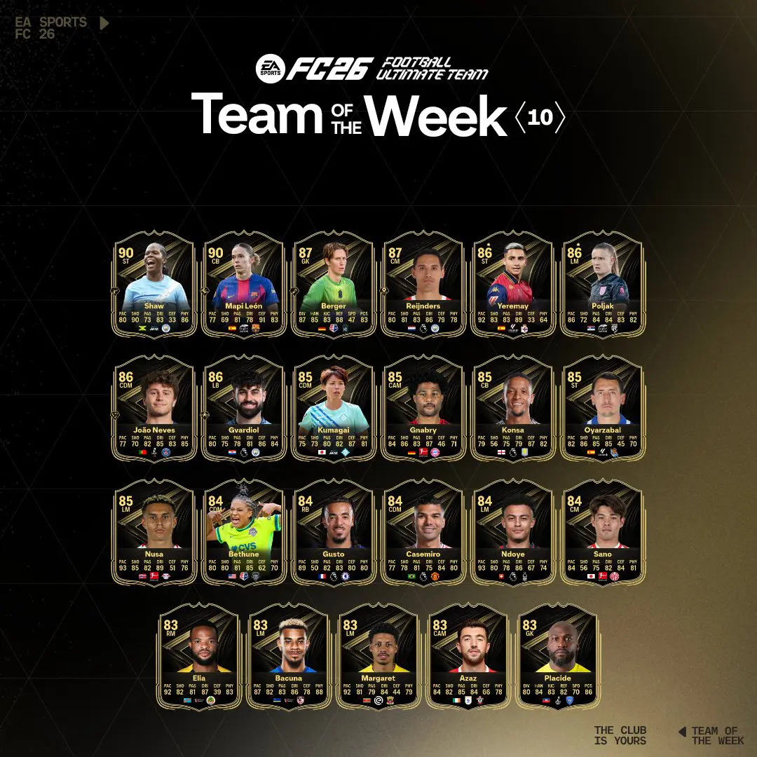 TOTW 10 EA FC 26