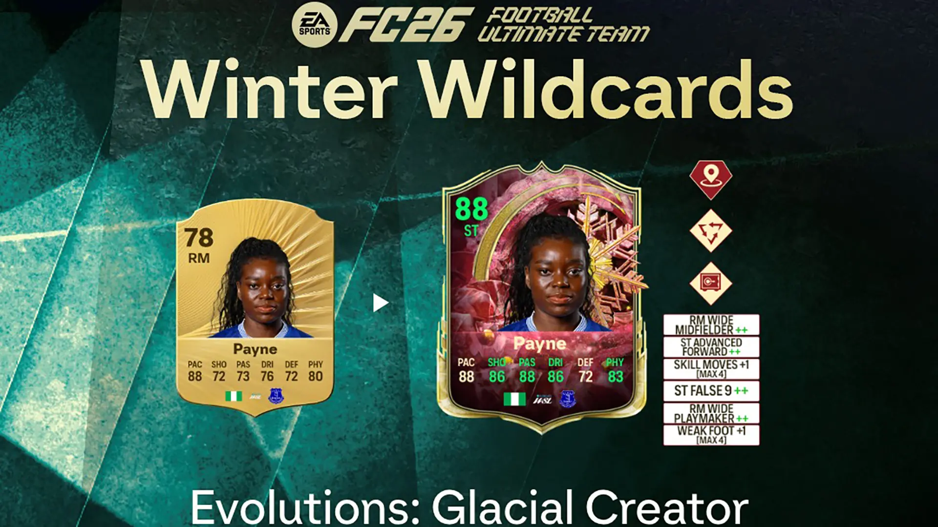 FIFA 19: Rules of conduct for the Ultimate Team mode - FifaUltimateTeam.it  - UK