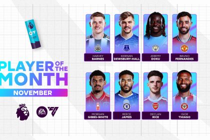November Player of the Month Nominees