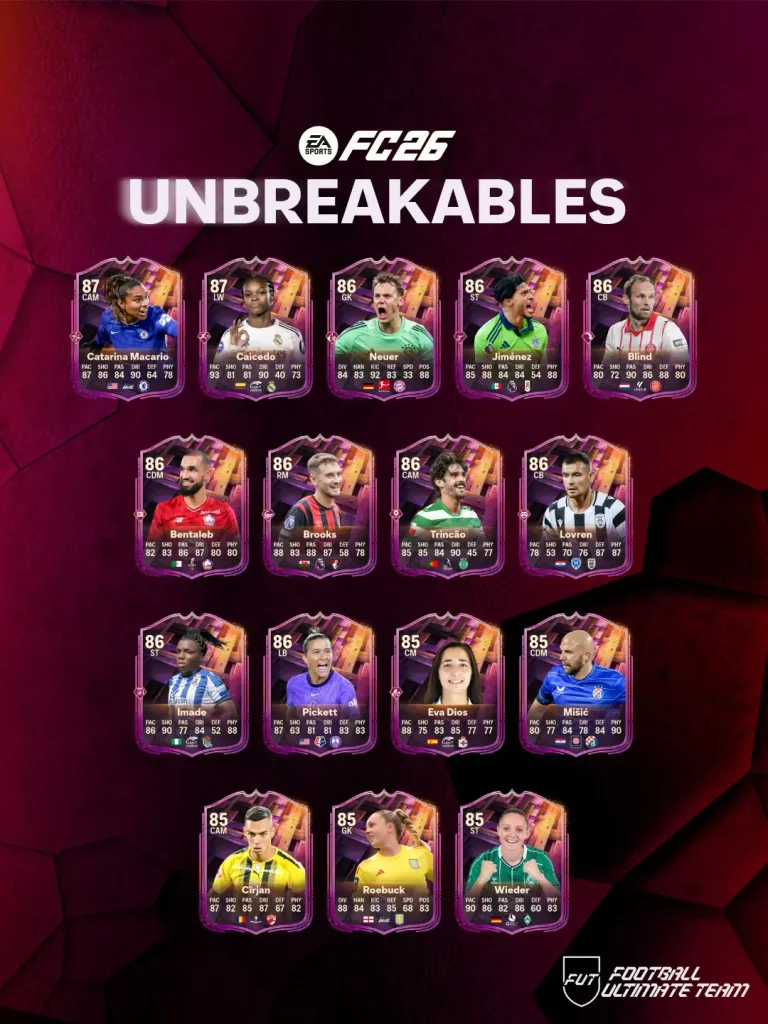 Team 2 Unbreakables EA FC 26