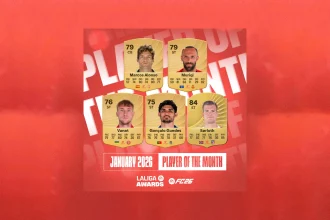 Cover Candidati POTM Gennaio EA FC 26