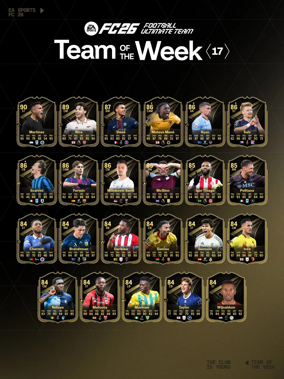 TOTW 17 EA FC 26