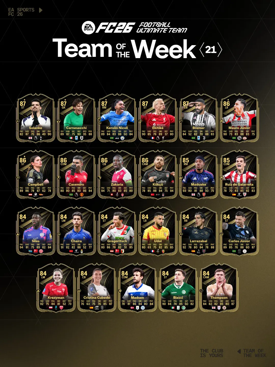 TOTW 21 EA FC 26