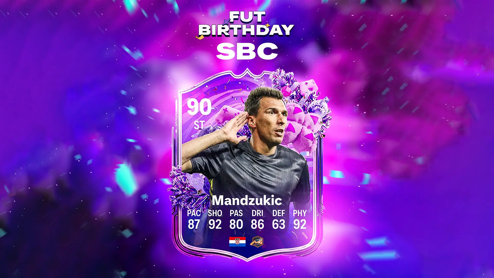 Cover SBC Mandzukic Hero Prediction EA FC 26