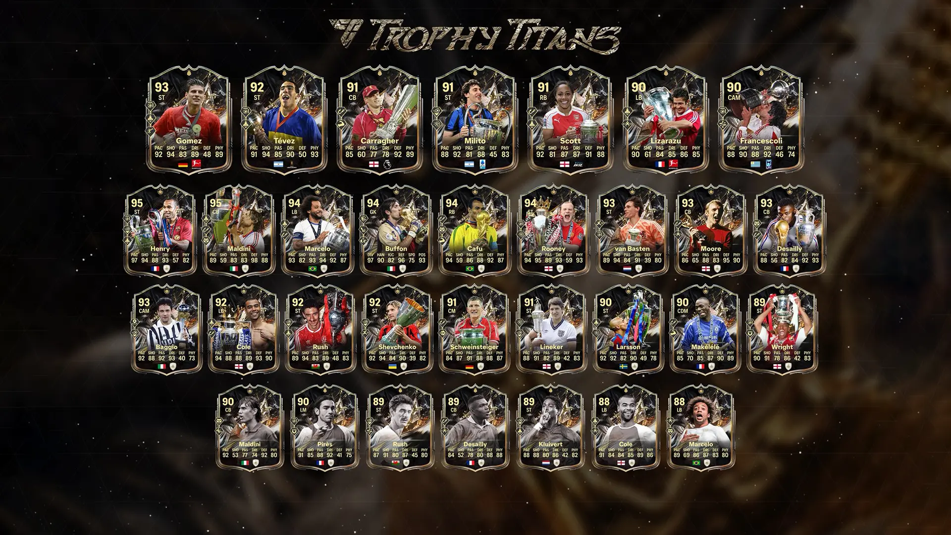 Cover Team 2 Trophy Titans EA FC 26
